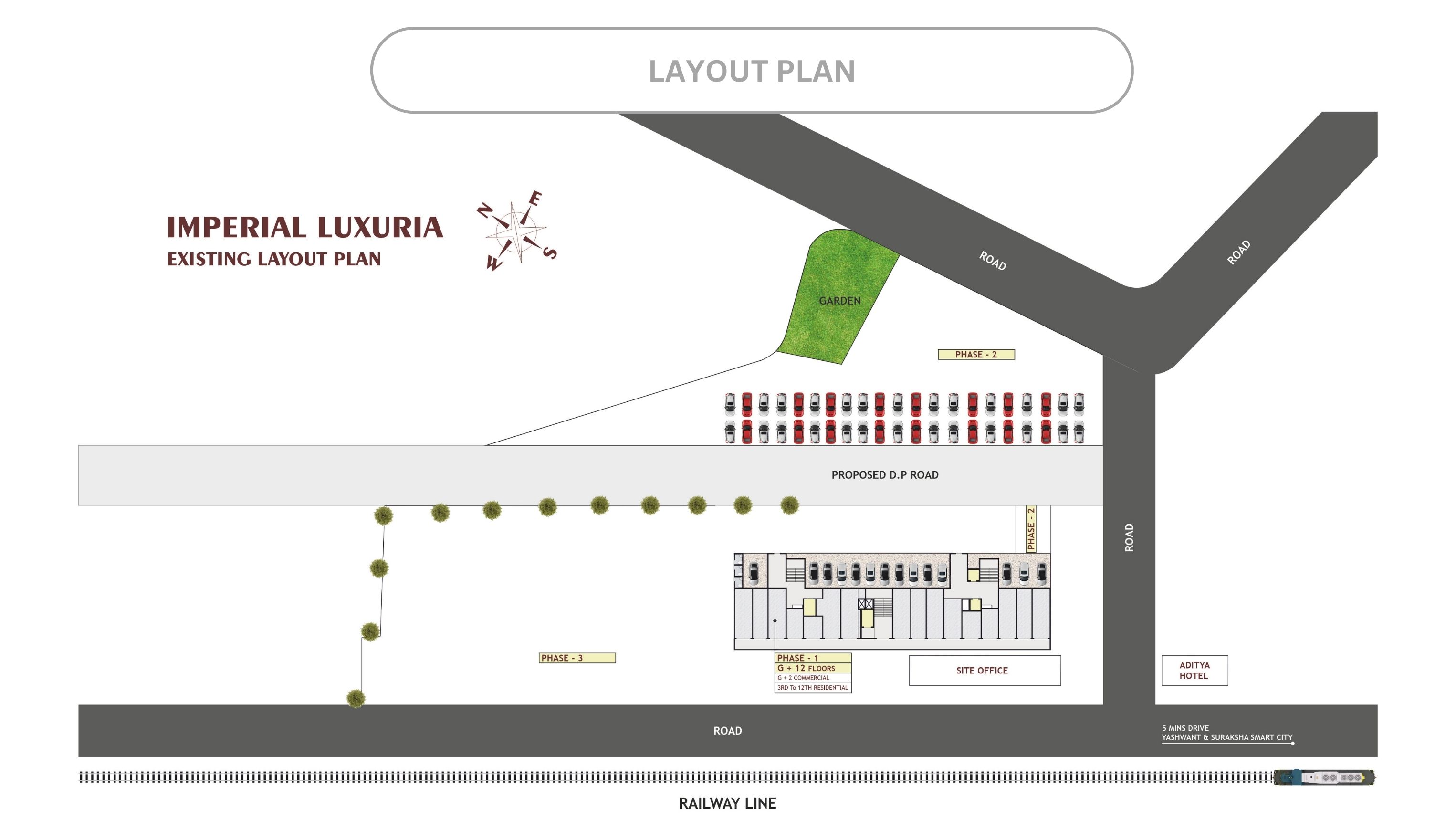 Image layout1